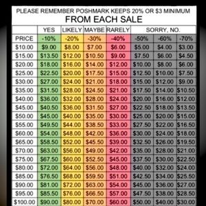 Think we are asking too much??